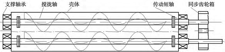 双轴香蕉视频下载地址链接结构简图
