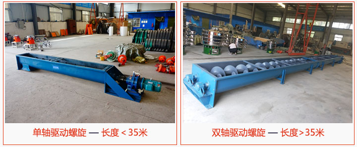 U型螺旋输送及分单螺旋和双螺旋驱动两种。