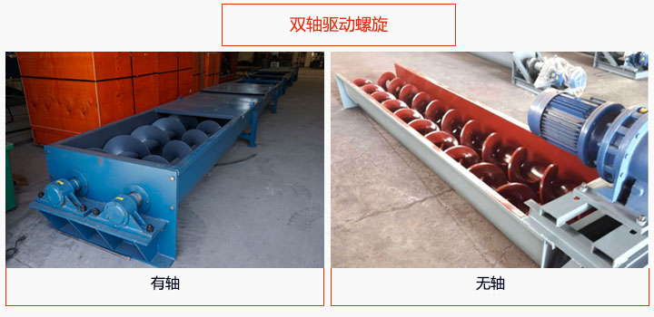 有轴和无轴双螺旋驱动图片展示。