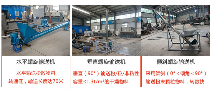 香蕉视频下载地址链接输送方式分水平，垂直和倾斜