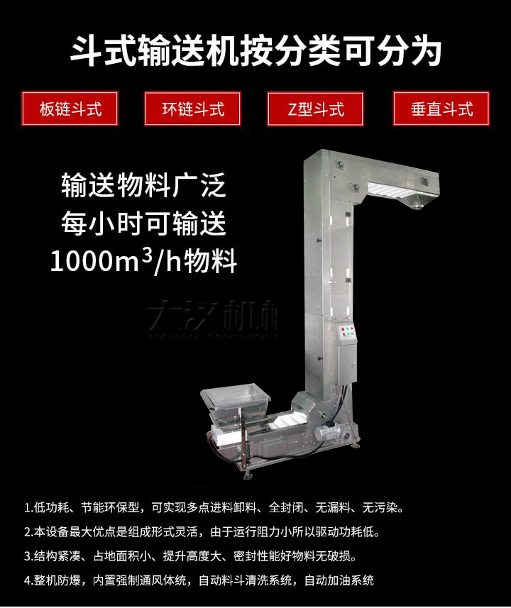 Z型输送机优势：1，可实现多点进料卸料，全封闭，无漏料，无污染。2，组成形式灵活，由于运行阻力小所以驱动功耗低。3，结构紧凑，占地面积小，提升高度大，密封性能好物料无破损。